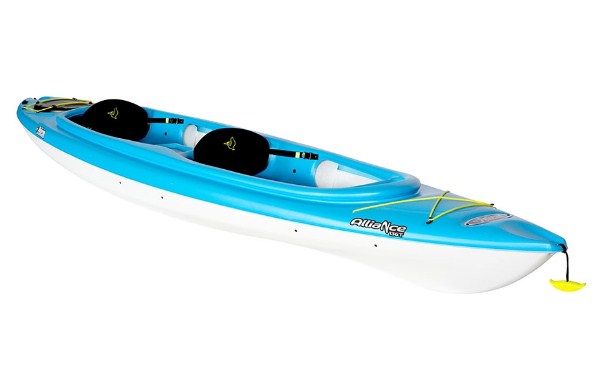 Kayak For Sale Craigslist Ky - Kayak Explorer