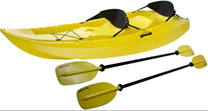 Used Kayaks For Sale Near Me Craigslist - Kayak Explorer